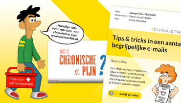 Visual Pijntoolkit.