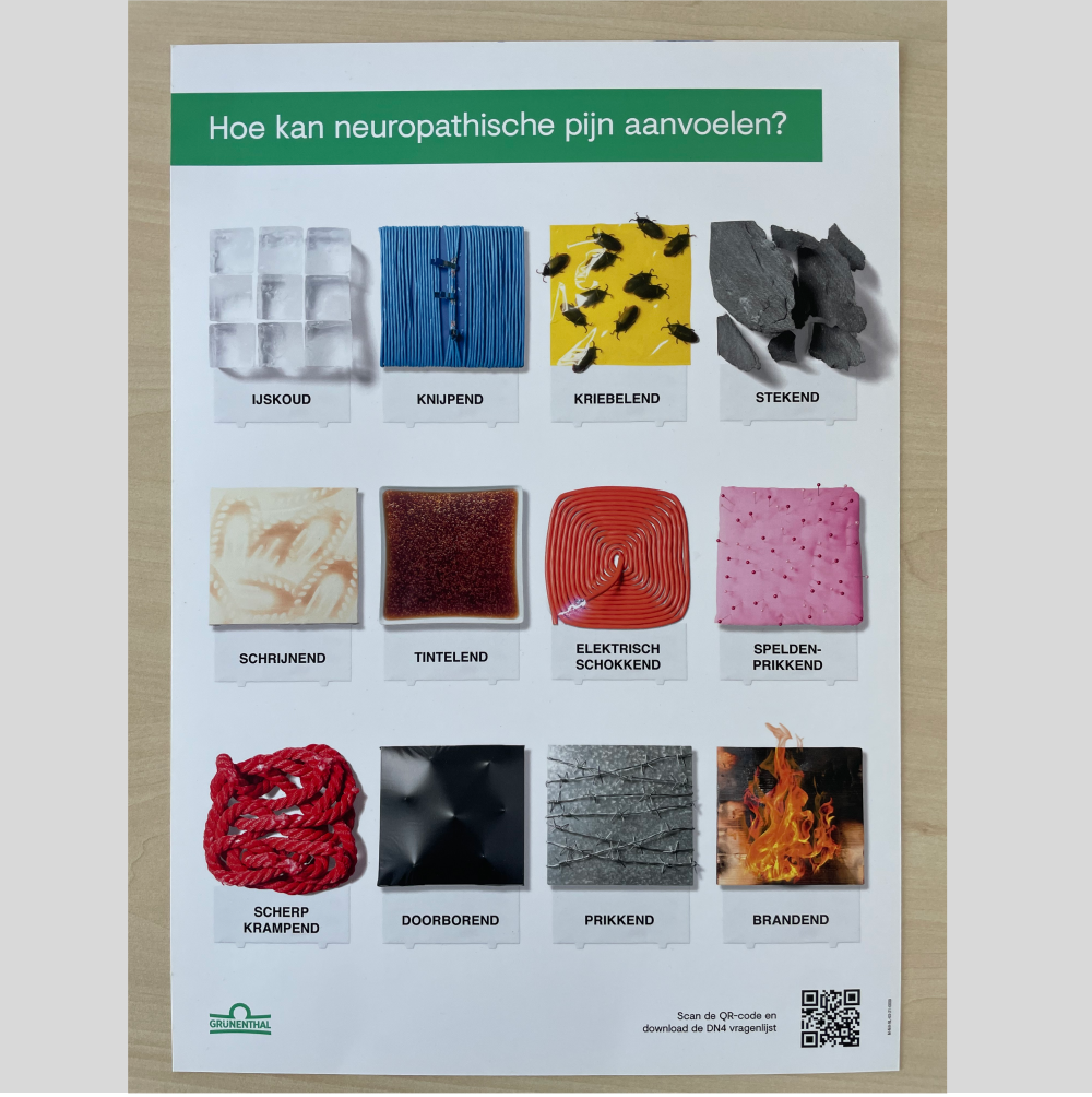 Visual pijnposter